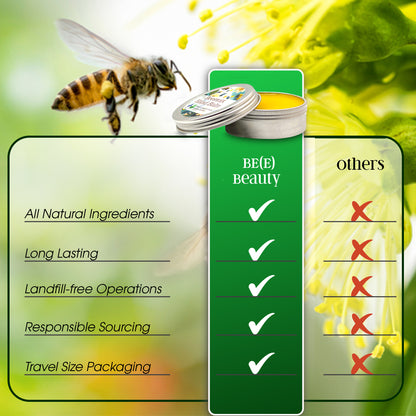 A bee and flowers comparison chart shows "Mielbrut.com Hydrating Beeswax Balm – Moisturize Lips & Skin Naturally" as an all-natural, hydrating, long-lasting balm that's travel friendly, responsibly sourced, and landfill-free—unlike others.